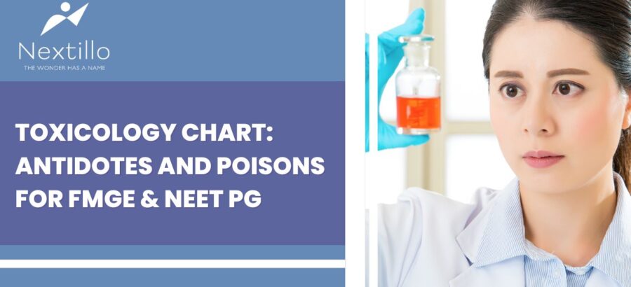 Toxicology Chart: Antidotes and Poisons for FMGE & NEET PG